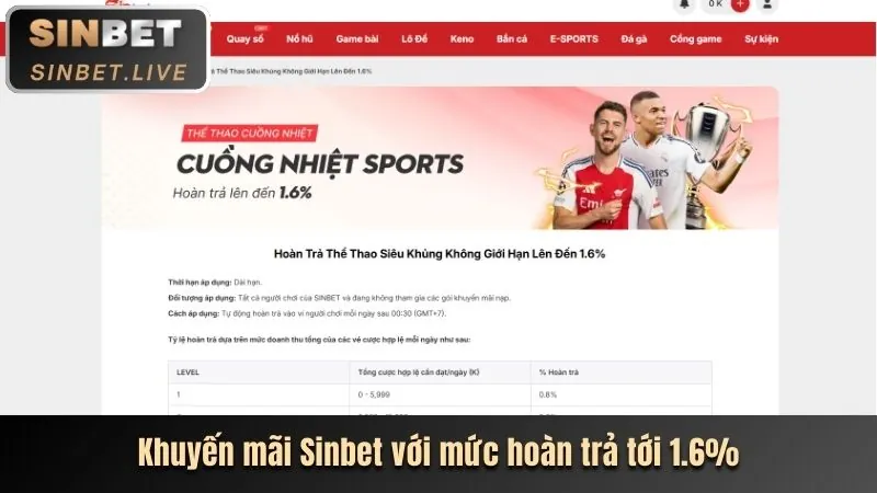 Thưởng VIP độc quyền abc8bet